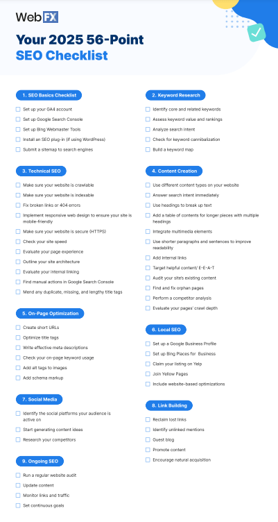 seo checklist infographic