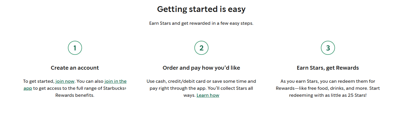 starbucks loyalty program