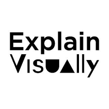 top marketing agency explainvisuallypng