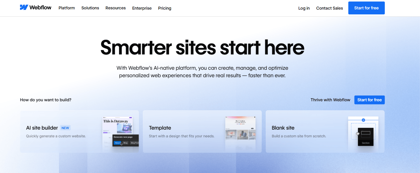 Webflow visual website builder interface with AI site builder, template library, and blank site options.