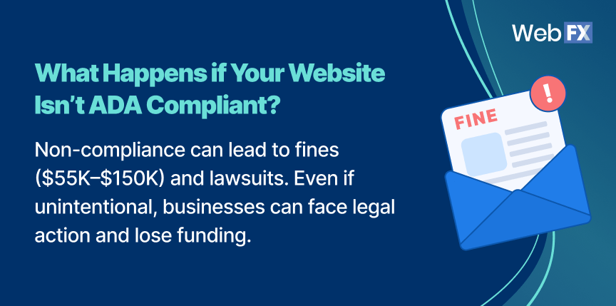 Details on what happens if your website isn't ADA compliant