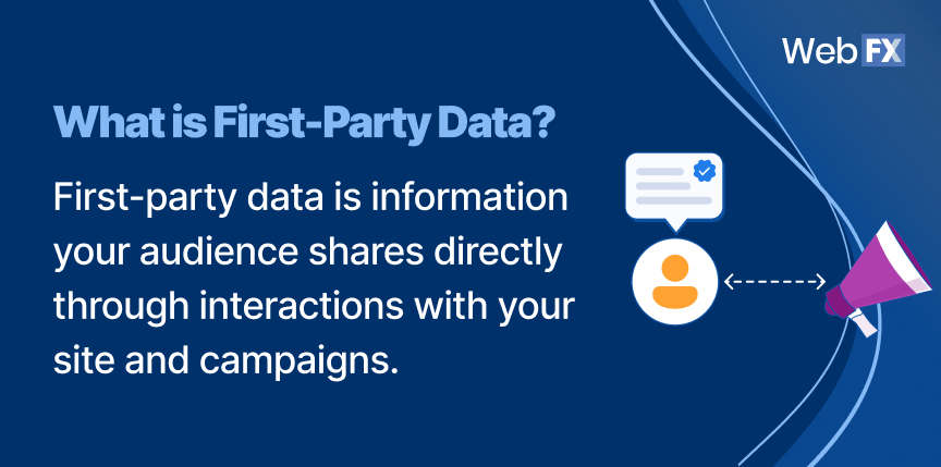 Definition of what first-party data is