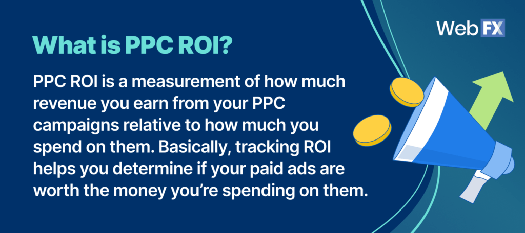 What is PPC ROI?