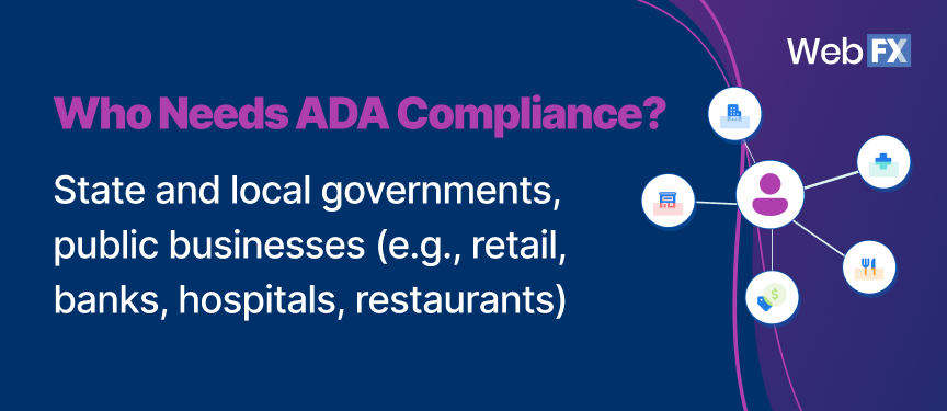 List of businesses that need to follow ADA compliance