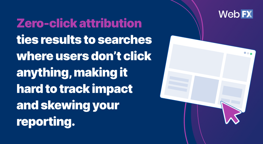 Definition of zero click attribution