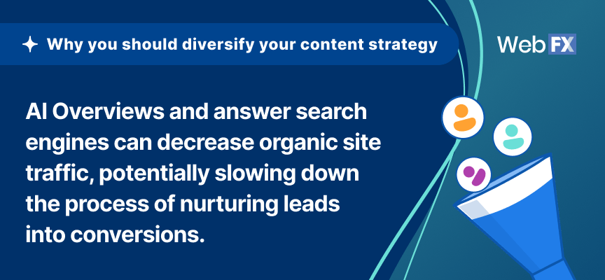 diversify your content strategy