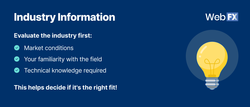 Summary of industry information needed