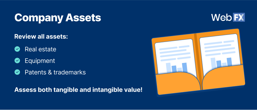 Company assets needed to know for private equity due diligence