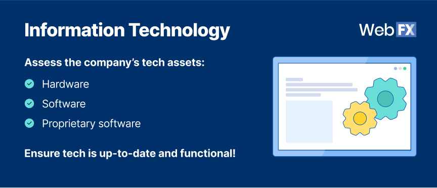 List of information technology that needs to be assessed