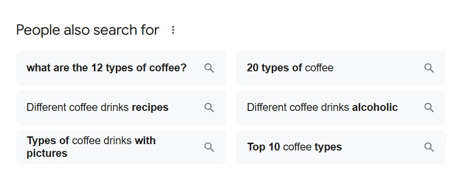 places to find keywords