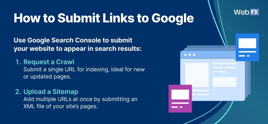 Steps on how to submit links to Google