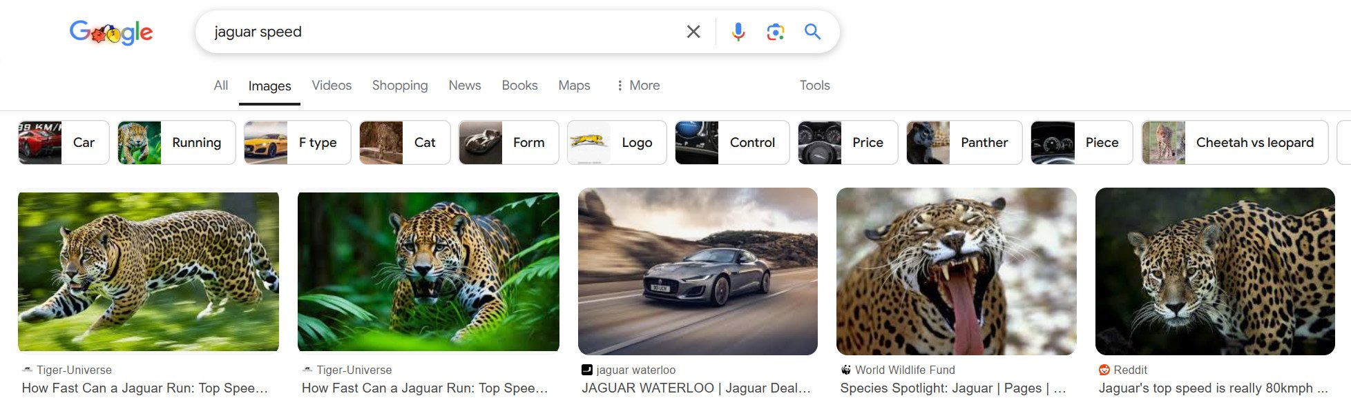 importance of keywords