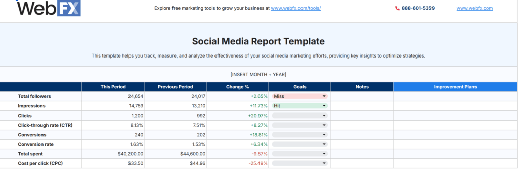 Preview image of the social media report template