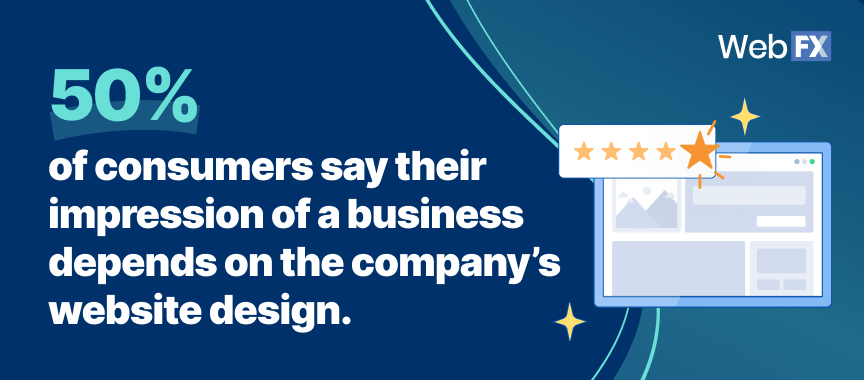 web design statistics on first impressions