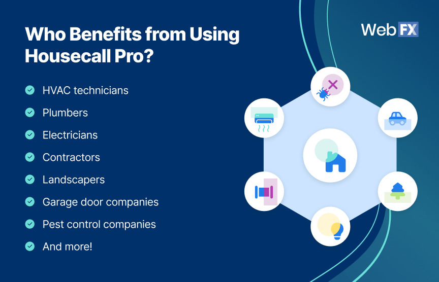 Industries that benefit from using HouseCall Pro