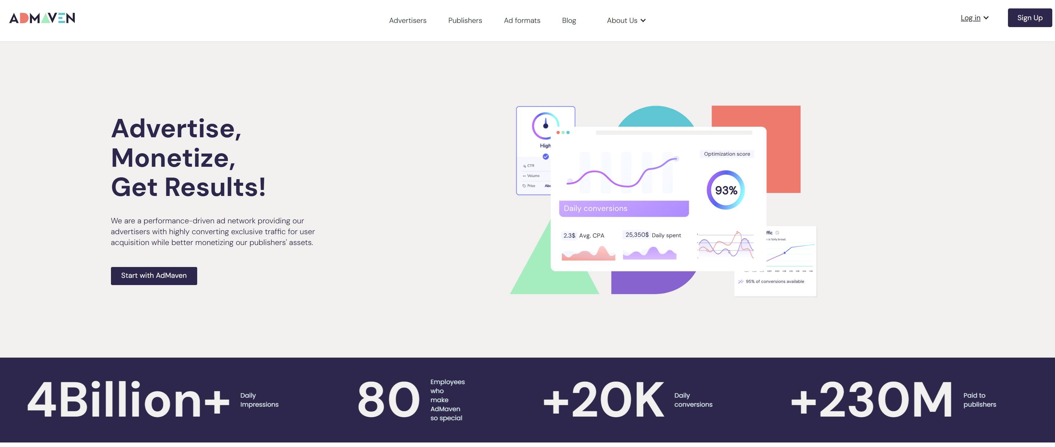 Admaven display adverts