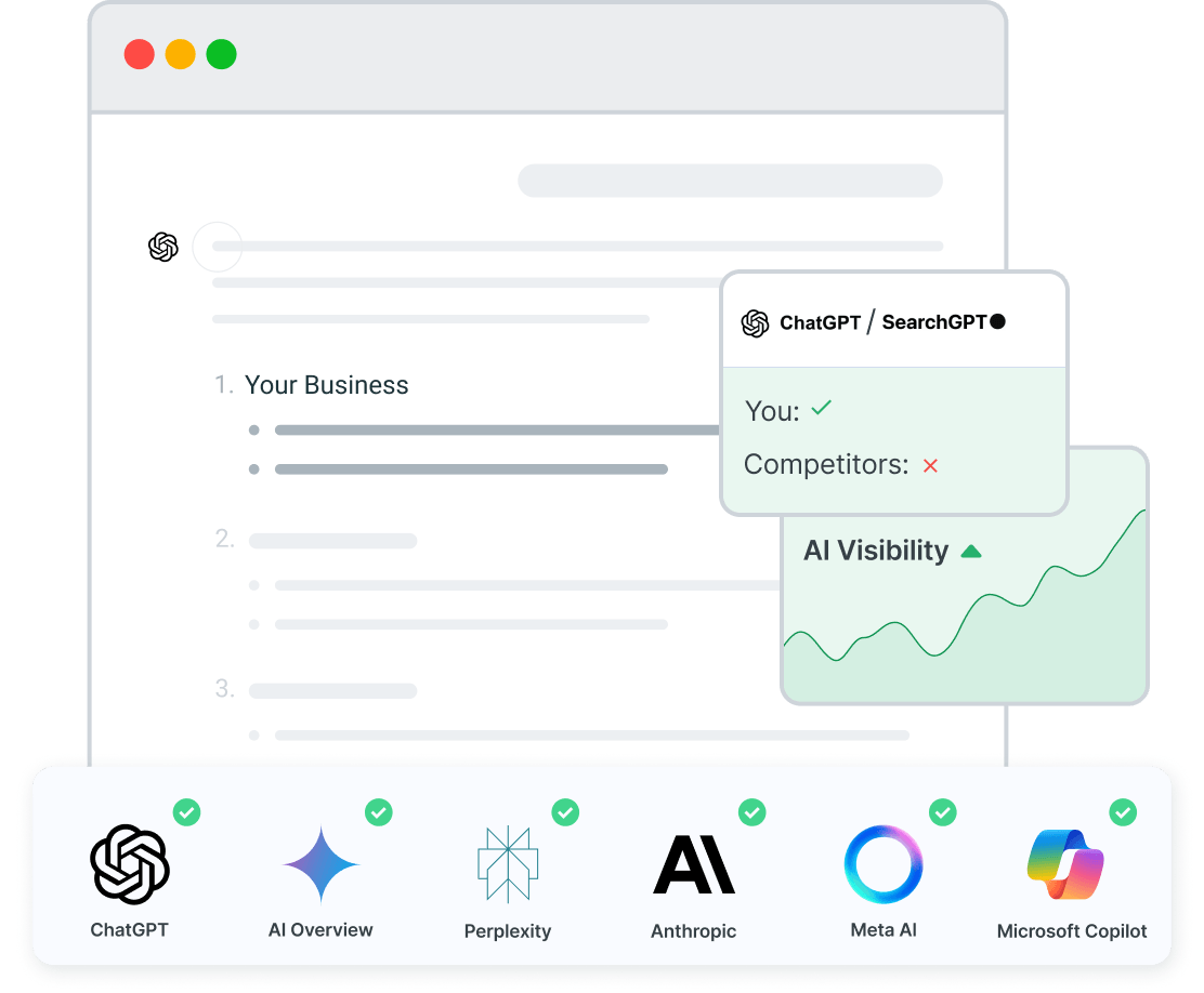 OmniSEO Ai Tracking