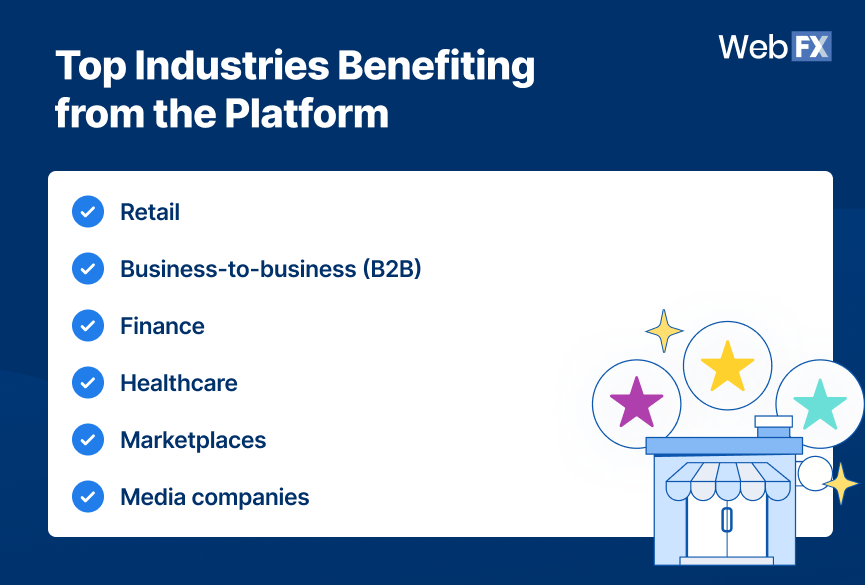 Top industries leveraging Segment