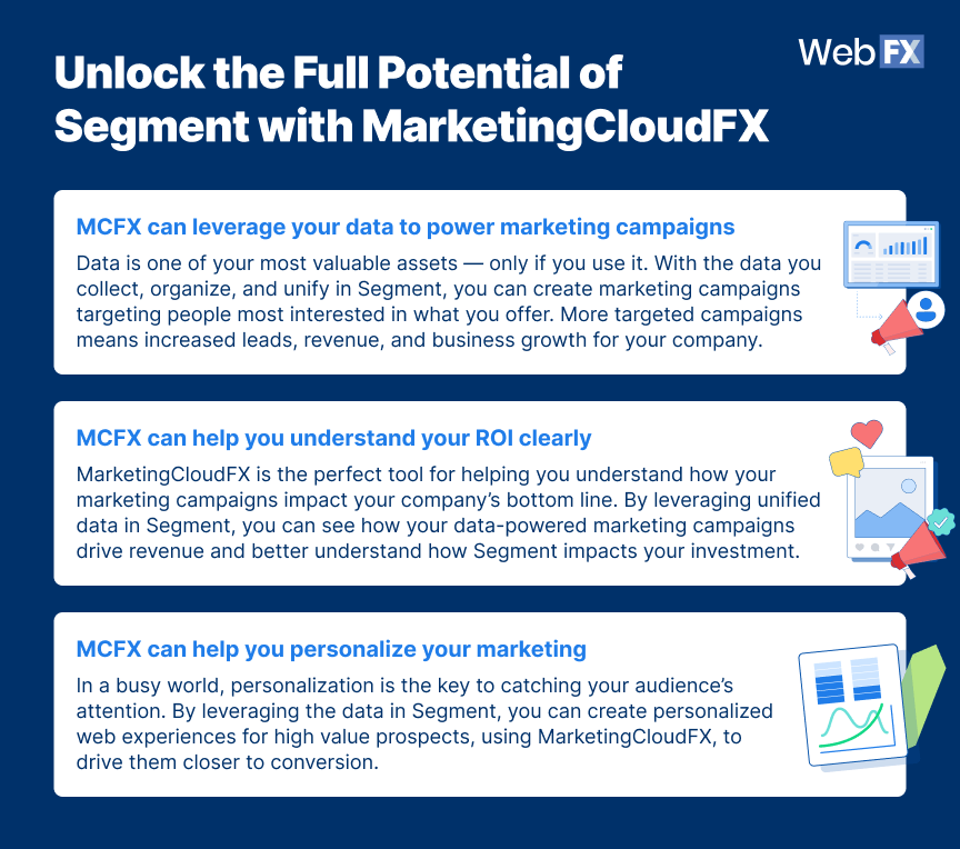 How ServiceTitan works with Segment