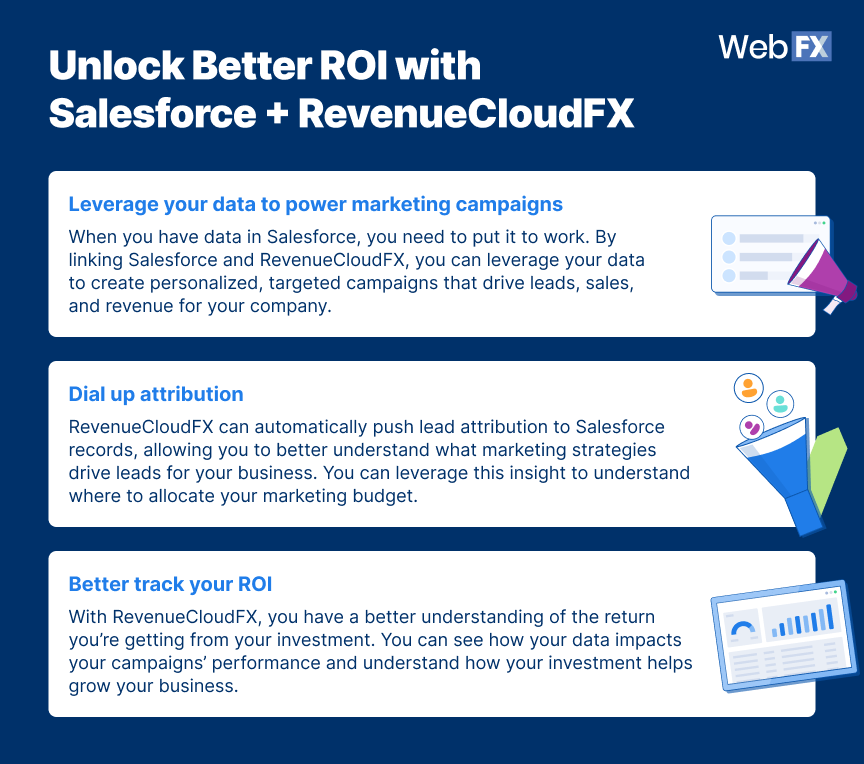 Benefits of using Salesforce and RevenueCloudFX together