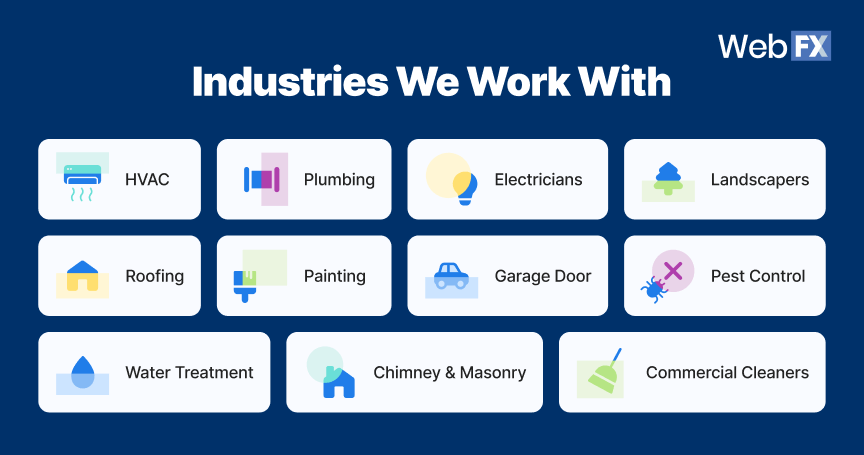 List of industries WebFX works with for ServiceTitan consulting