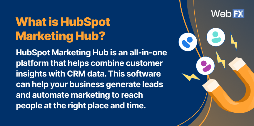 Definition of HubSpot Marketing Hub