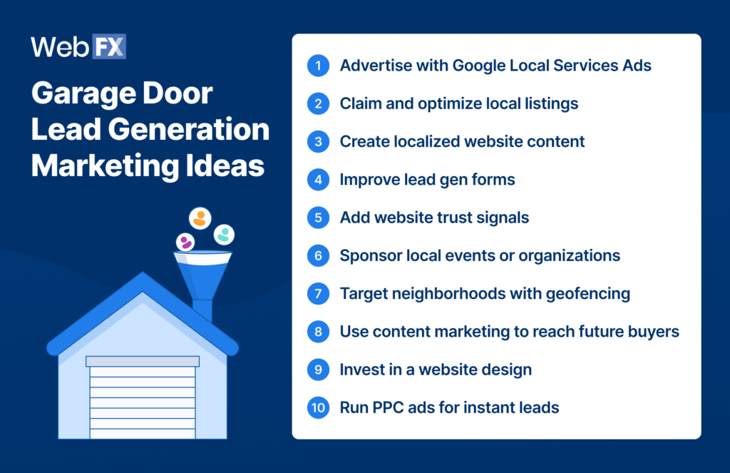 List of lead generation ideas for garage door companies
