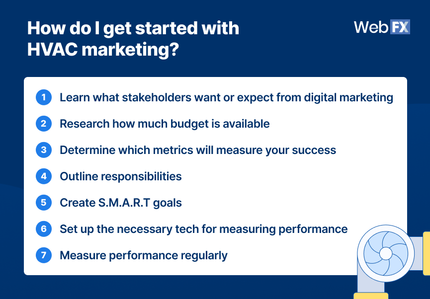 How to get started with HVAC marketing