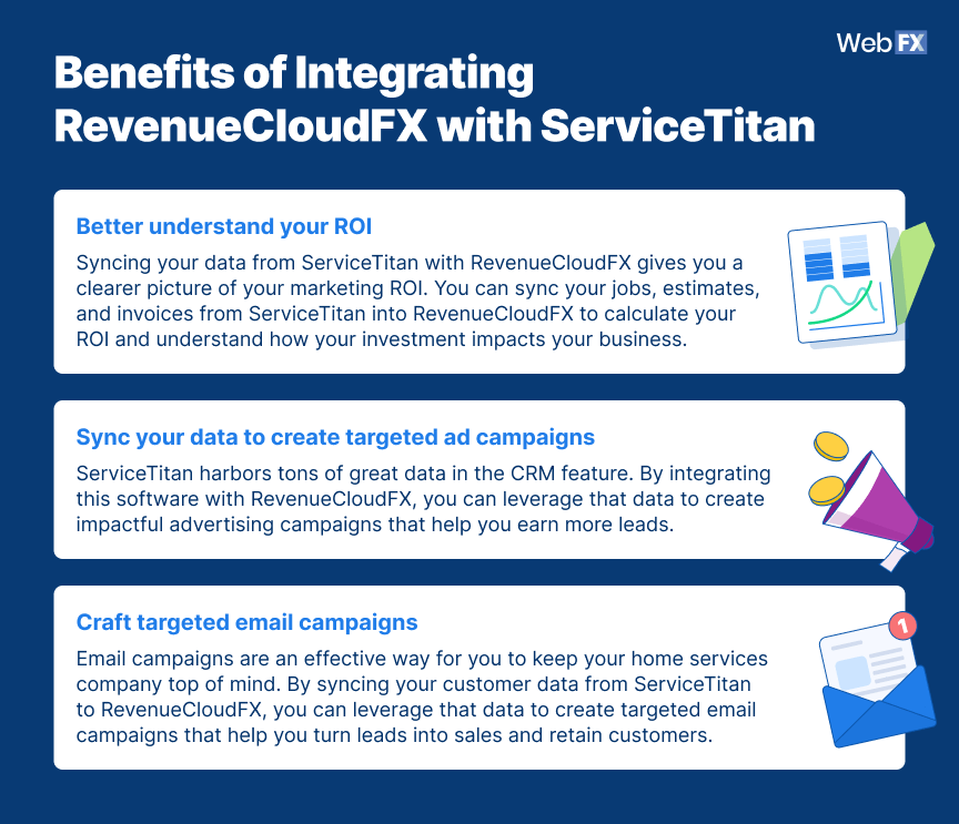 How RevenueCloudFX works with ServiceTitan