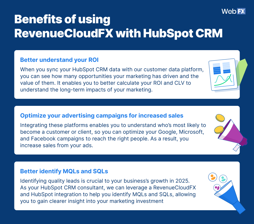 RevenueCloudFX benefits with HubSpot