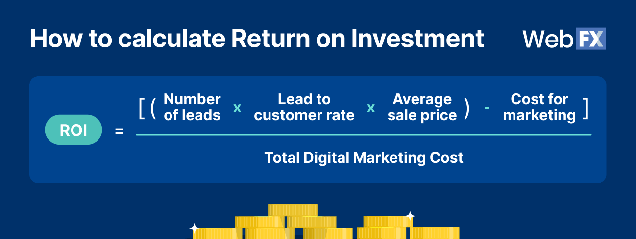 ROI formula