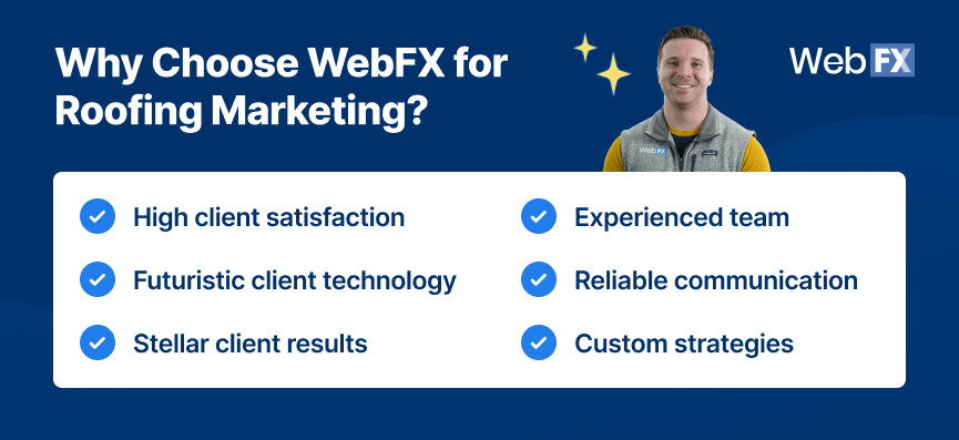 Why choose WebFX for roofing marketing