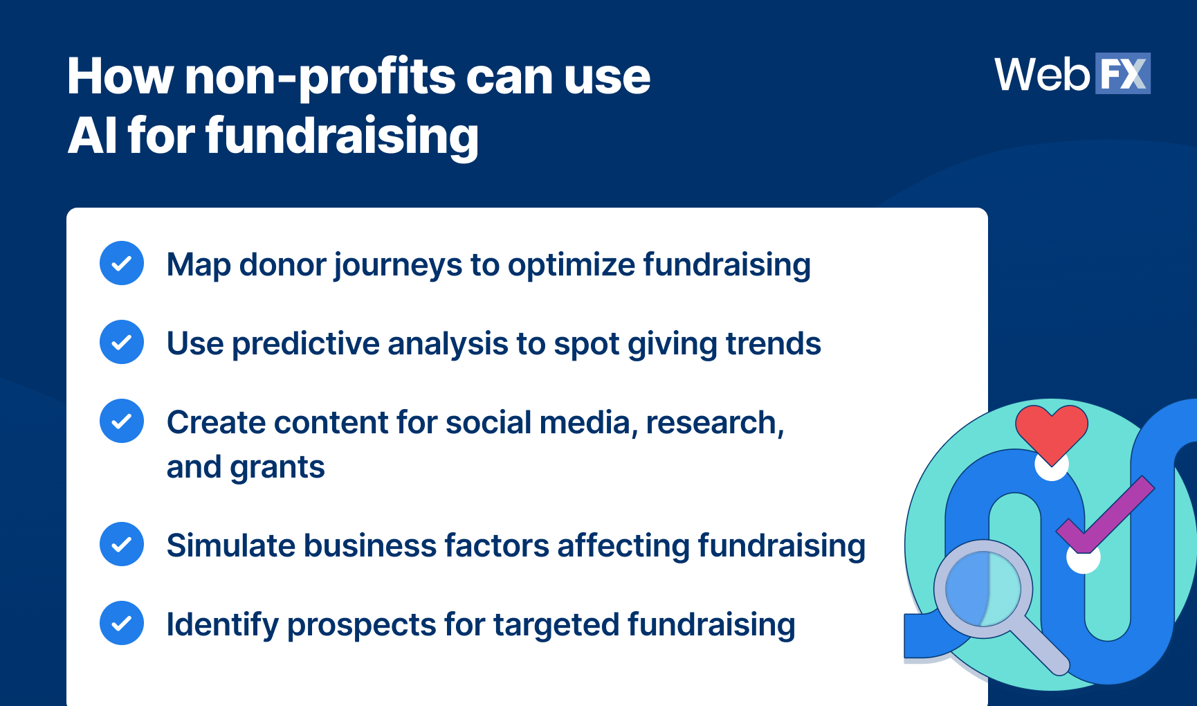 Ways nonprofits can use AI