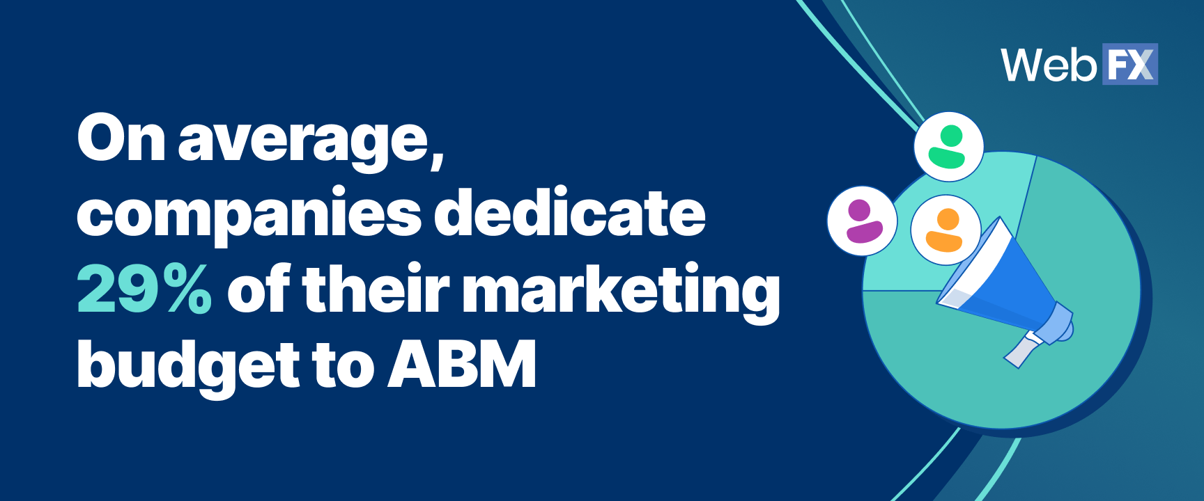 abm statistics 1