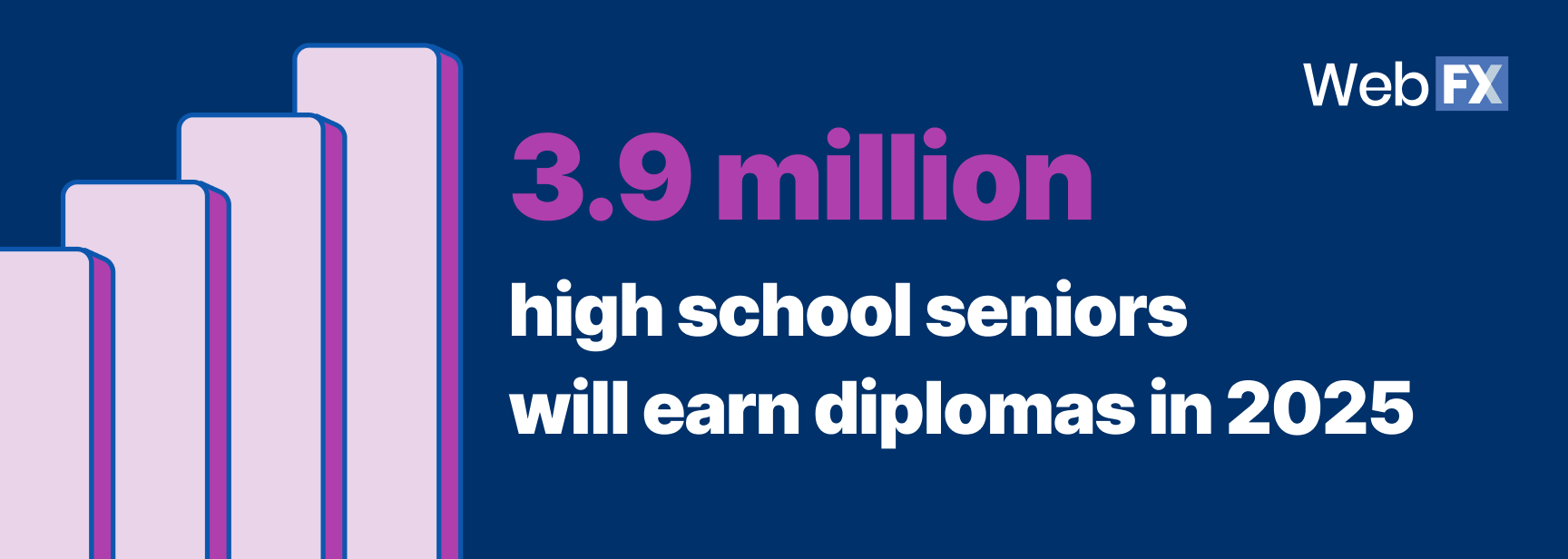 higher education statistics 2025