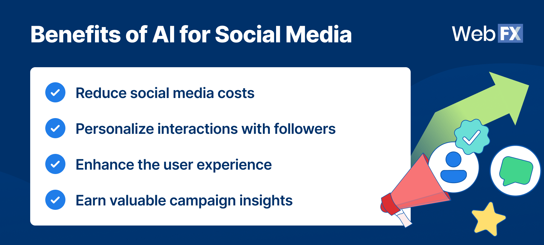 benefits of using AI for social media