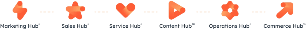 hubspot hubs cropped 1024x111