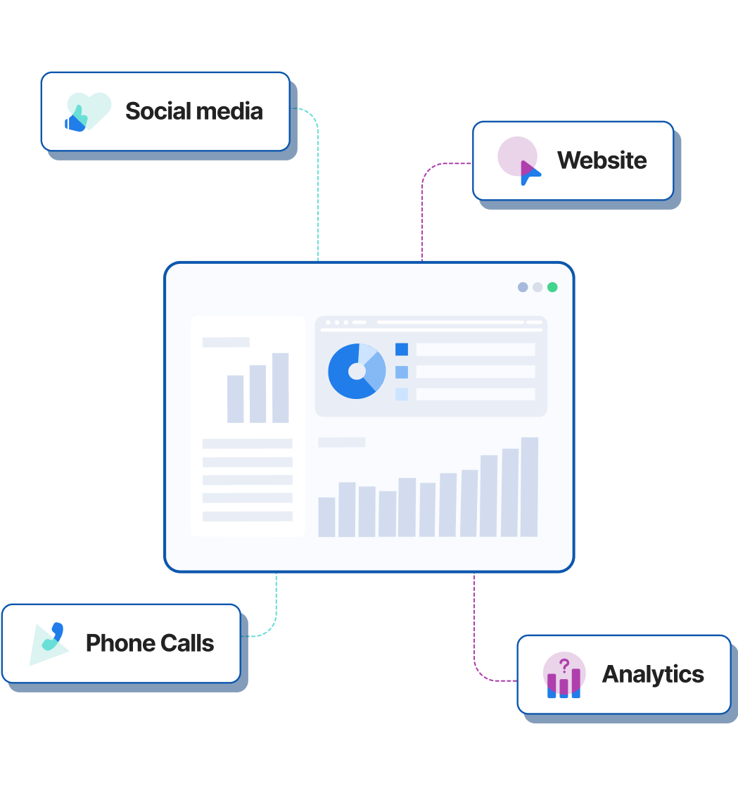 marketing analytics tab 1png?v=1