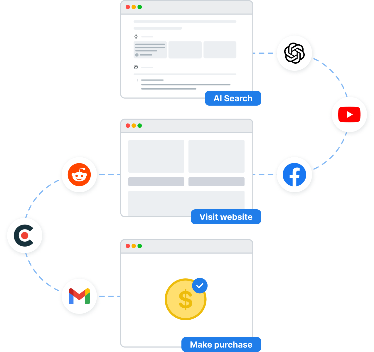 omniseo 4