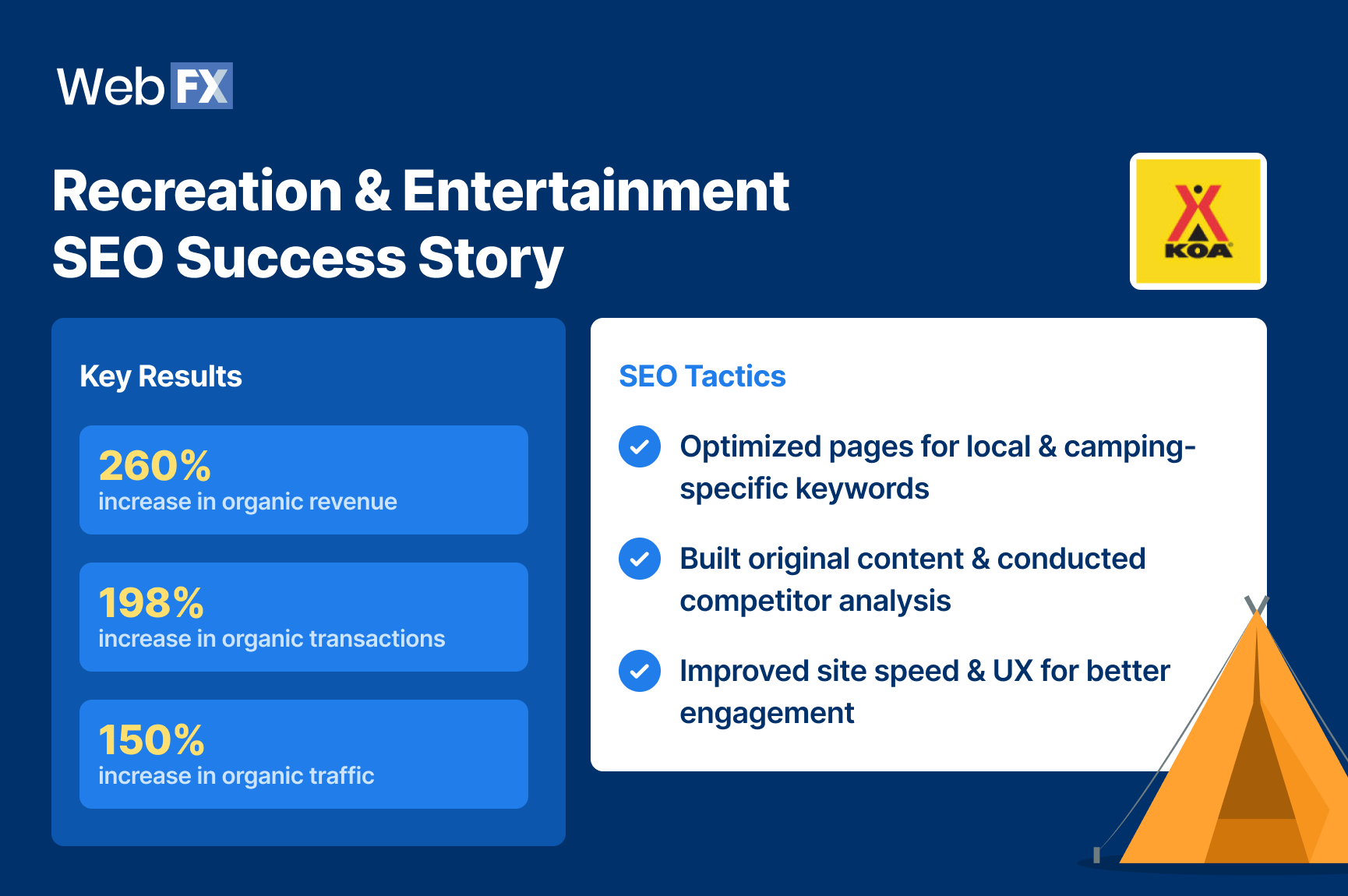 seo success stories 8