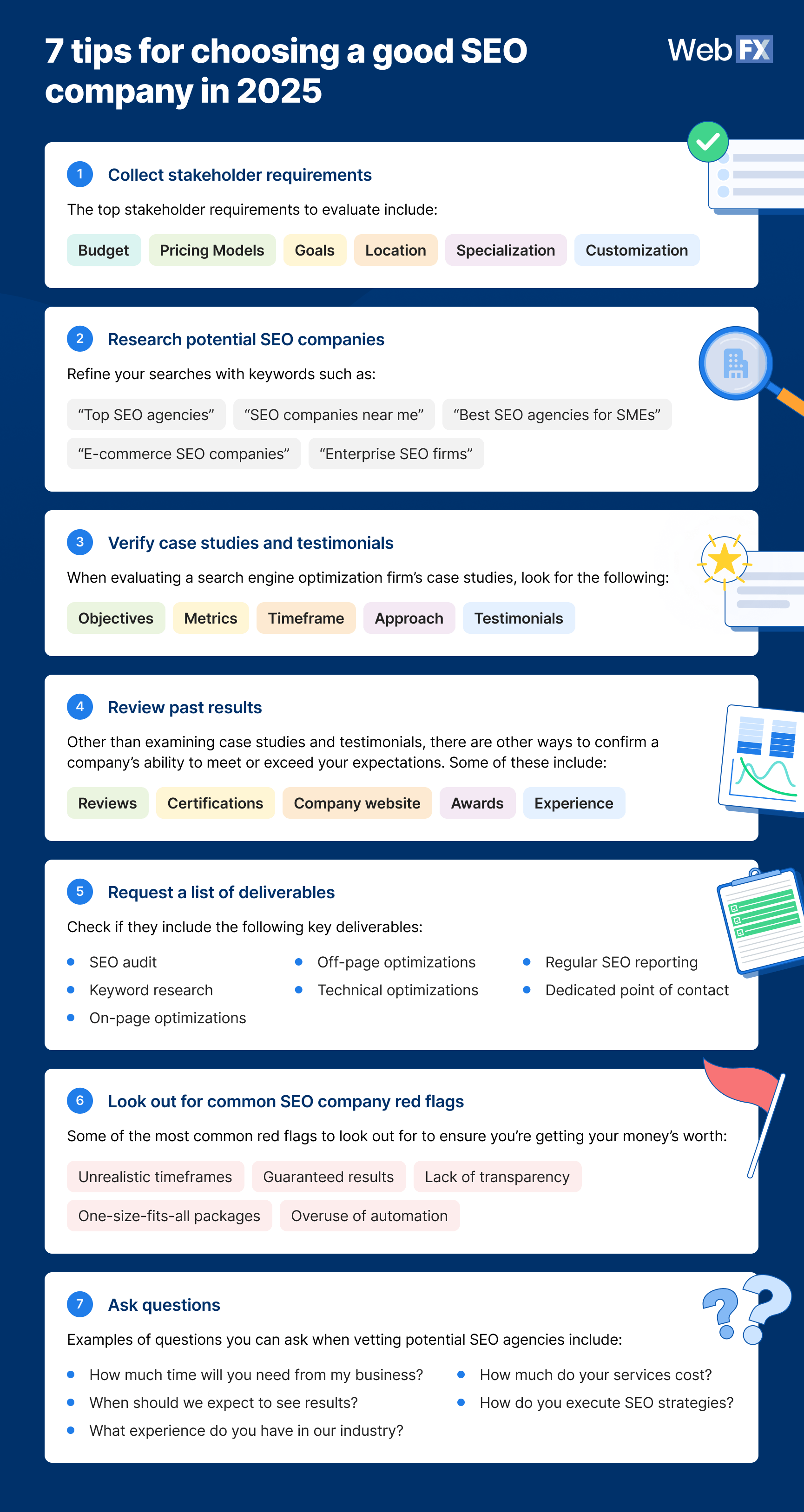 List of tips for choosing a good SEO company