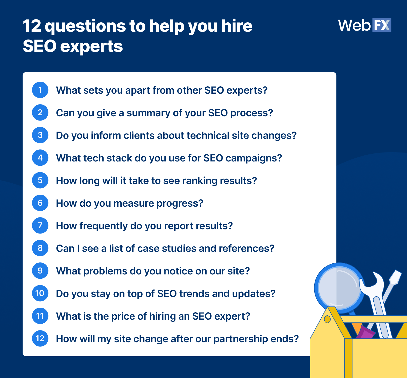 List of 12 questions that helps you hire an SEO expert