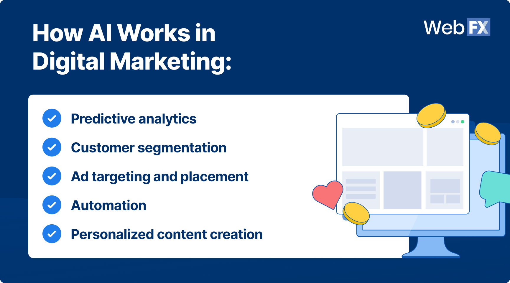 2 how ai works in digital marketing