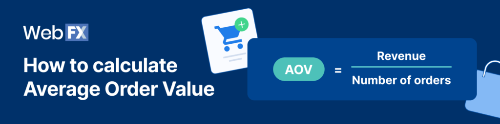Digital Marketing ROI: Definition, Metrics, & How to Measure