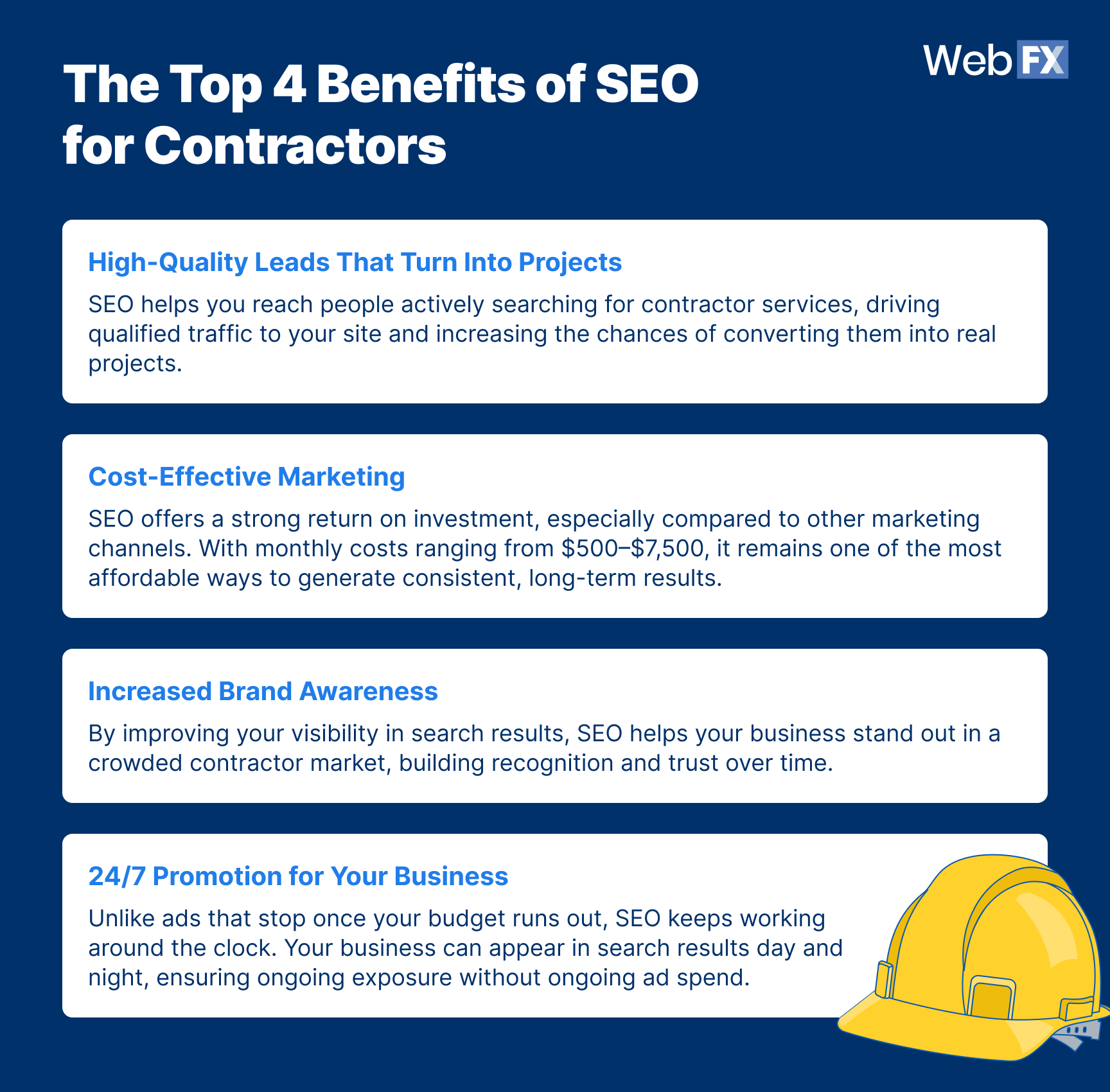 Benefits of investing in SEO for contractors