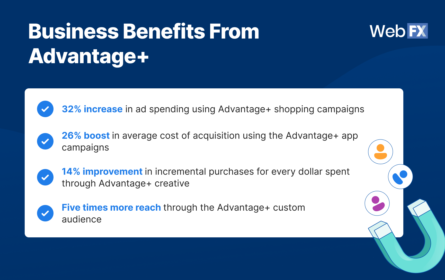 benefits of advantage+ for businesses