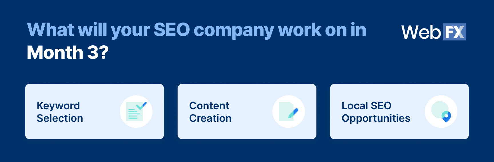 SEO tasks for month 3