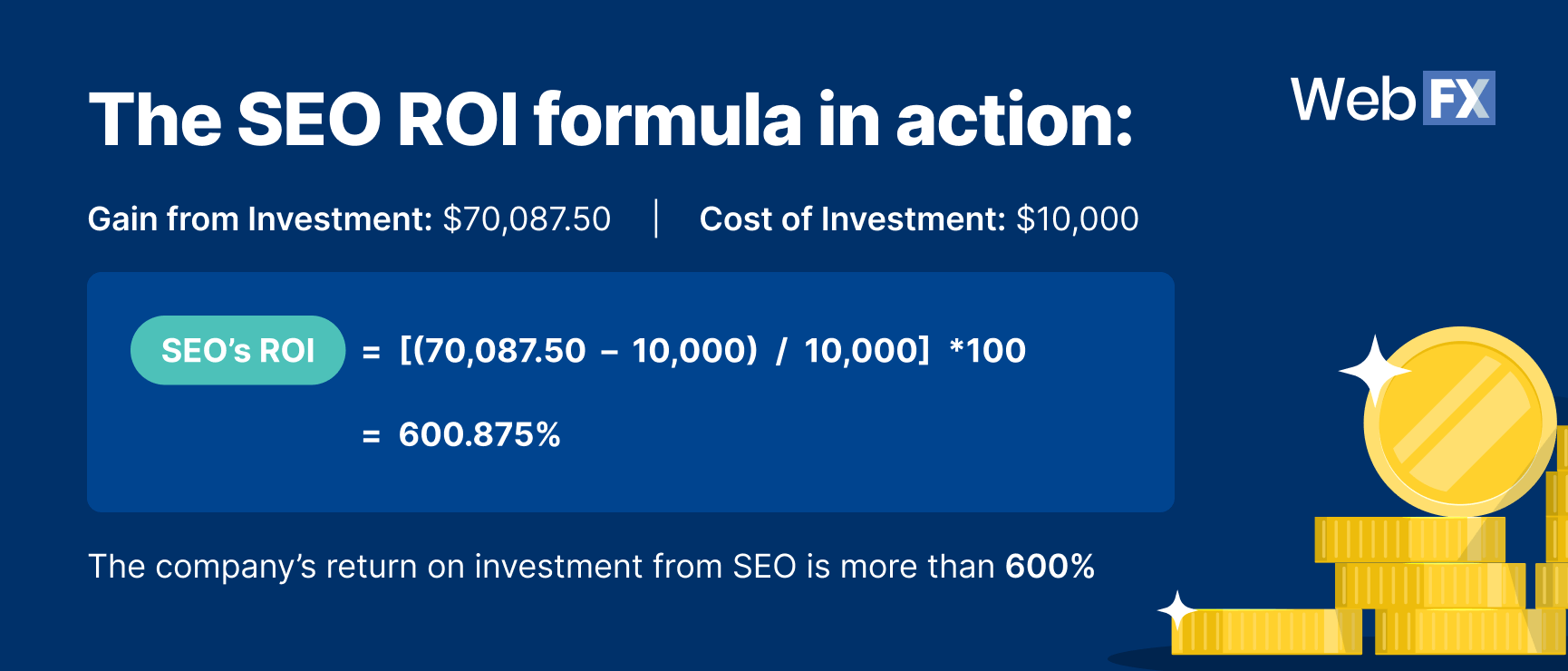 seo roi formula in action
