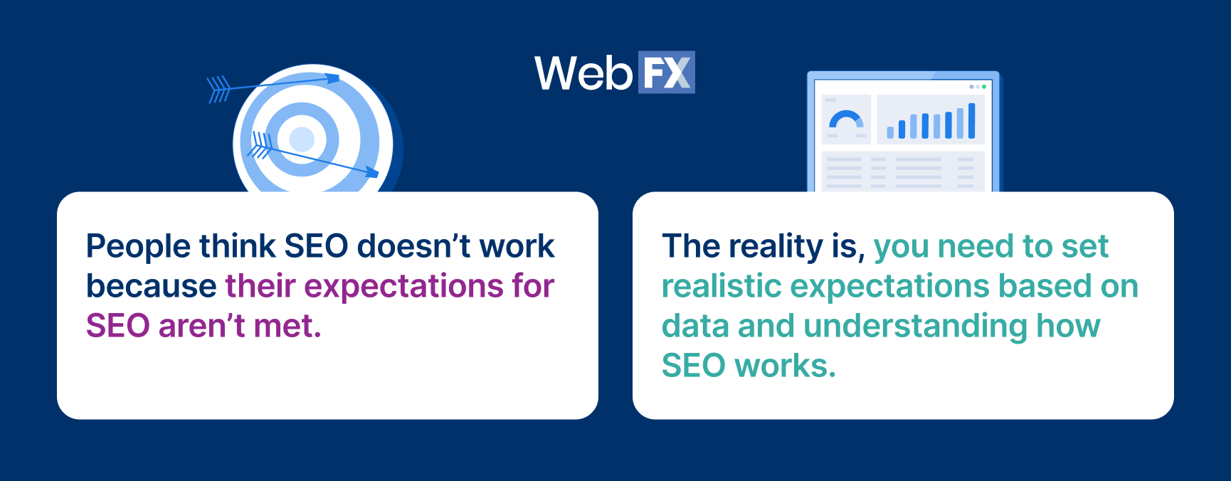 Explanation of an objection to SEO working and the reality