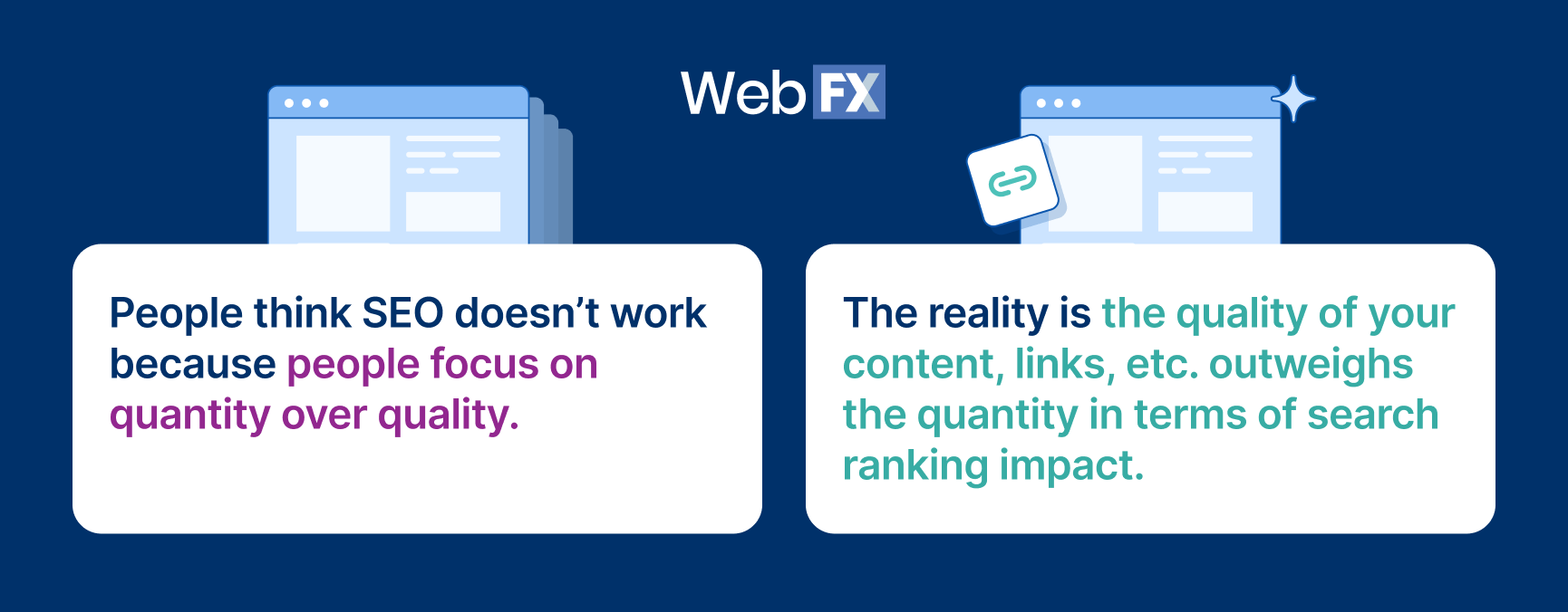 Explanation of a common reason people think SEO doesn't work and the reality